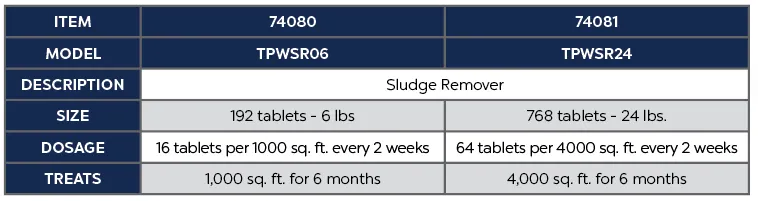 Typhoon Pond & Lake Sludge Remover